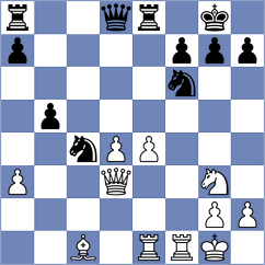 Polaczek - Novikova (chess.com INT, 2023)