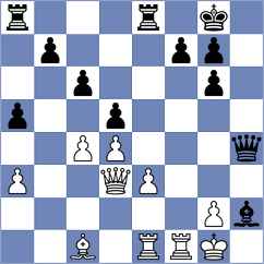 Swayams - Atakhan (chess.com INT, 2024)