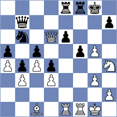 Seletsky - Dahlgren (chess.com INT, 2023)