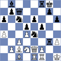 Tudor - Svane (chess.com INT, 2024)