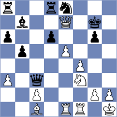 Mitkov - Castro Esparza (Mexico City MEX, 2025)