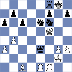 Najdorf - Van Riemsdijk (Mar del Plata, 1969)