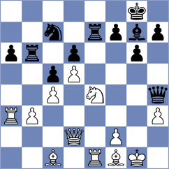 Volkov - Todorovic (chess.com INT, 2025)
