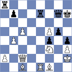 Szpar - Haitin (chess.com INT, 2024)