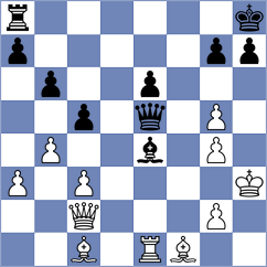Le - Baskakov (chess.com INT, 2025)
