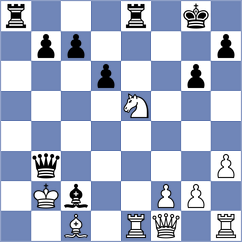 Zpevakova - Kozusek (Chess.com INT, 2021)
