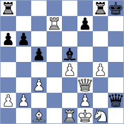Sydykov - Ternault (chess.com INT, 2025)
