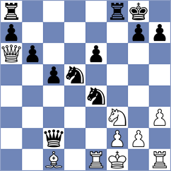 De Boer - Yanchenko (chess.com INT, 2024)