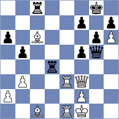 Yu - Tang (Chess.com INT, 2021)