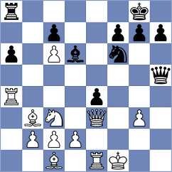 Kozlovic - Cnejev (Rhodes GRE, 2024)
