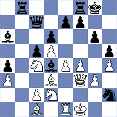 Asensio Ramos - Rozman (chess.com INT, 2025)