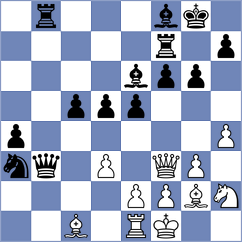 Iv - Zaczek (Brantford, 2005)