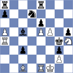 Gimeno Martos - Ferrara (chess.com INT, 2025)