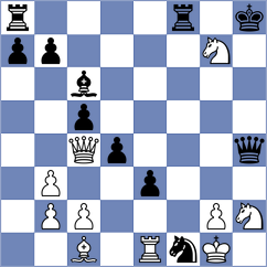 Sokac - Novozhilov (chess.com INT, 2024)