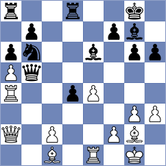 Nguyen Thi Mai Hung - Kashlinskaya (FIDE Online Arena INT, 2024)