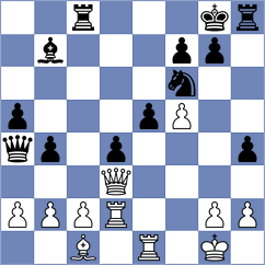 Urbina Quiros - Lopez (chess.com INT, 2022)