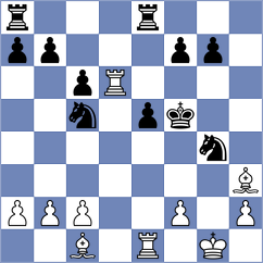Kalwa - Wittmann (Germany, 1996)