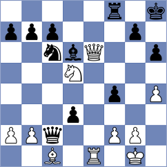 Beihoff - Capablanca (New York, 1913)