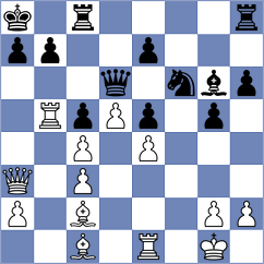 Beltran Medina - Leskovar (Calvia, 2006)