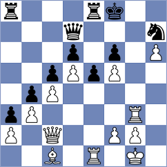 Ostertag - Woerl (Mering, 2002)