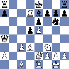 Golubev - Avalyan (chess.com INT, 2024)
