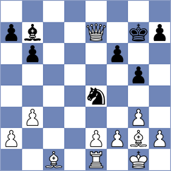 Saul - Monico (Playchess.com INT, 2004)