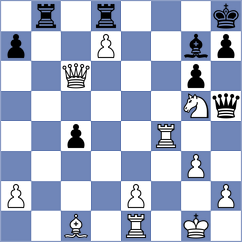 Aravindh - Eminov (chess.com INT, 2025)