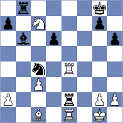 Rubenkosky - Gandoy Martinez (Playchess.com INT, 2004)