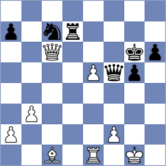 Saif - Shuvalova (chess.com INT, 2023)