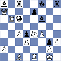 Antunes - Gallegos (chess.com INT, 2024)