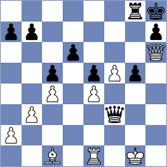 Lai - Ragger (chess.com INT, 2025)