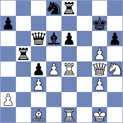 Jumabayev - Ljukin (chess.com INT, 2021)