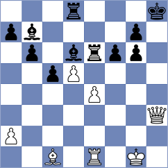 Gurevich - Gokbulut (Chess.com INT, 2020)