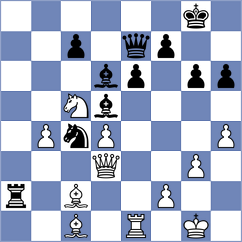 Shandrygin - Klukin (chess.com INT, 2025)