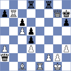 Abolfathi Zadeh - Khan Niri (Chess.com INT, 2021)