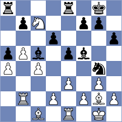 Abdolshah - Shekari (Chess.com INT, 2021)