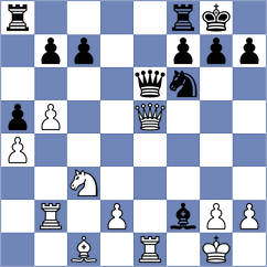 Toma - Sliwicki (chess.com INT, 2023)