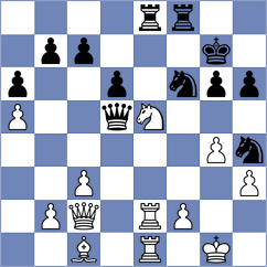 Volchkova - Rohit (Belgrade SRB, 2025)