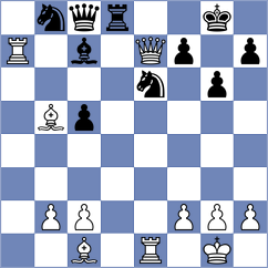 Mirimanian - Fernandes (chess.com INT, 2025)