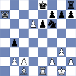 Guimaraes - Zivic (Chess.com INT, 2020)