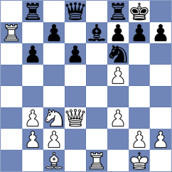 Giecewicz - Wisniewski (Przelazy, 2004)