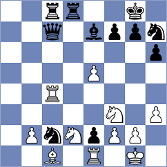 Virto Alustiza - Pilgaard (Erandio, 2003)