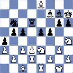 Boder - Tilahun (chess.com INT, 2025)