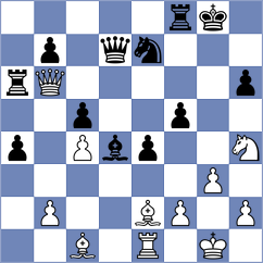 Zhukov - Diaz Villagran (Chess.com INT, 2021)