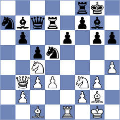 Goldin - Skliarov (chess.com INT, 2025)