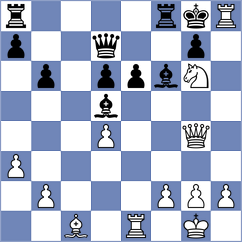 Kavri - Weldegebriel Beraki (chess.com INT, 2024)