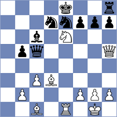 Reyes Najera - Roca Giron (Guatemala City, 1991)