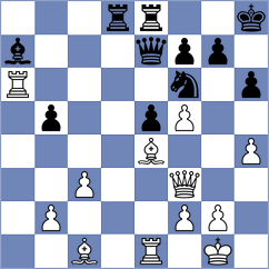 De La Colina - Keller (chess.com INT, 2022)