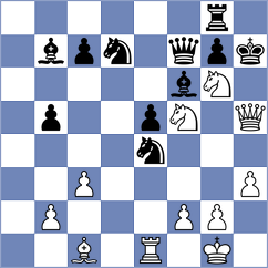 Kovalevsky - Kim (chess.com INT, 2024)