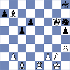 Stoettner - Klymchuk (chess.com INT, 2024)